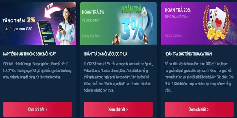 Tin tức khuyến mãi sb365 login và chương trình VIP