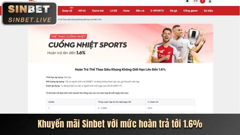 Tin tức sb365 login về các trò chơi casino mới và nổ hũ